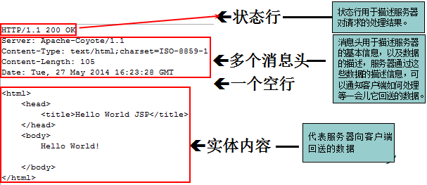 這裡寫圖片描述