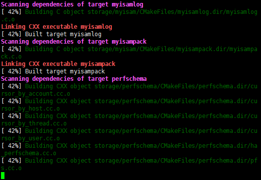 安装MySQL-5.7.9 2