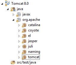 tomcat-catalog