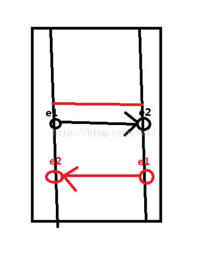 滑动切换activity