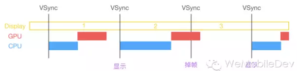 图2-2