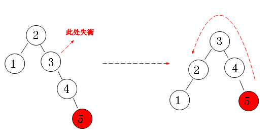 這裡寫圖片描述