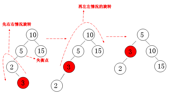 這裡寫圖片描述