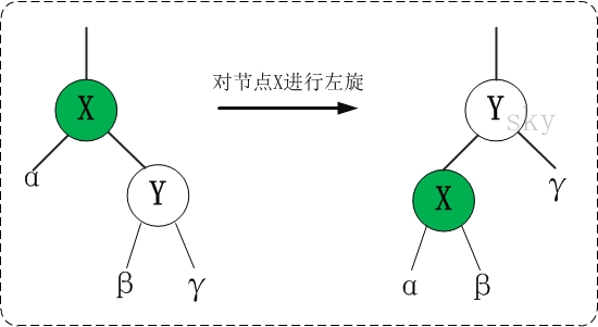 這裡寫圖片描述