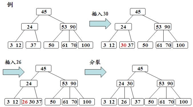 这里写图片描述