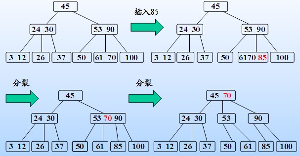 这里写图片描述