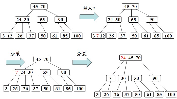 这里写图片描述