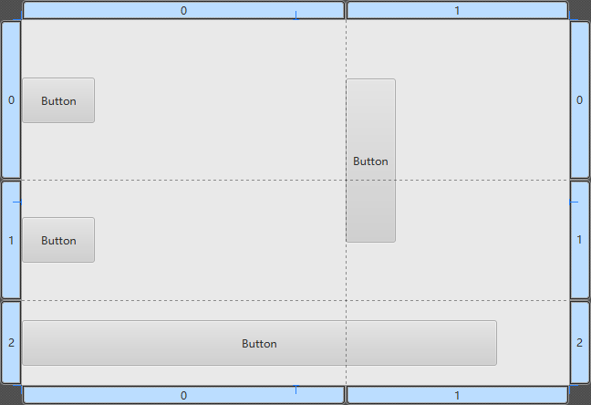 GridPane