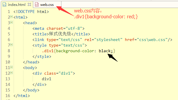 Html引入css样式三种方法及优先级 王文松的博客 Csdn博客 Css样式表的三种方式