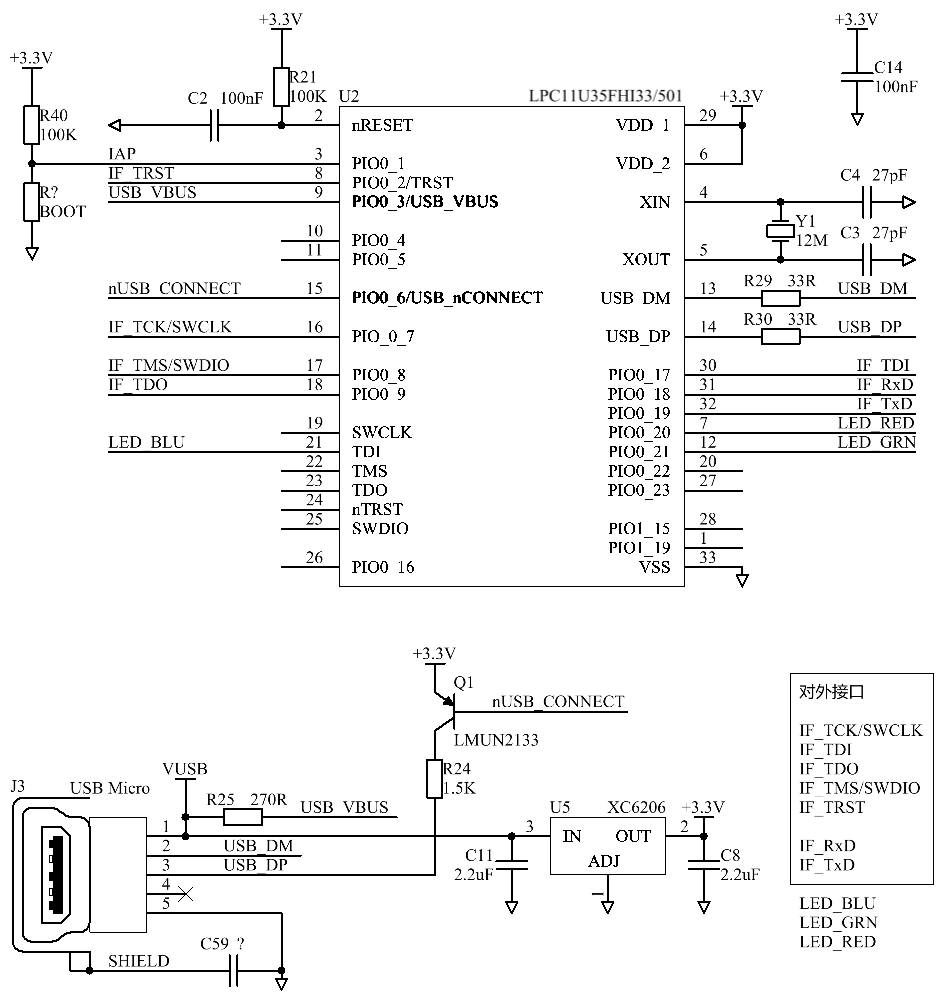 CMSIS-DAP LPC11U35