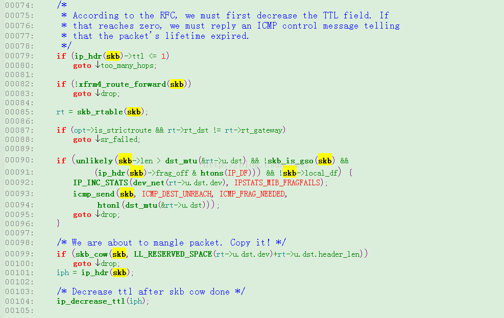 内核阅读之浅析Linux2.6.34内核路由数据转发（二）插图26