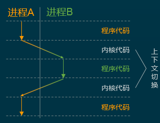 微信報修系統小程序_微信小程序系統原理圖_微信小程序原理是什么