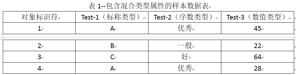 這裡寫圖片描述