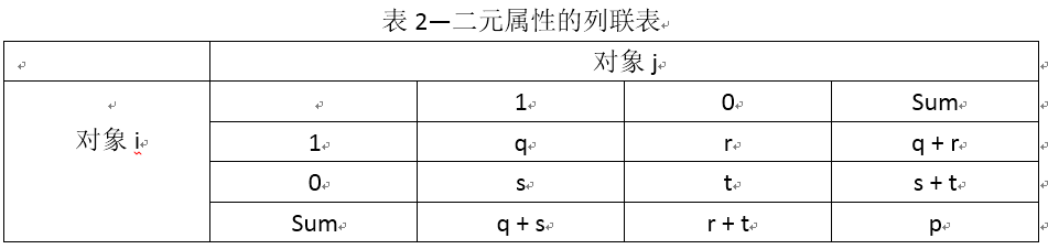 這裡寫圖片描述