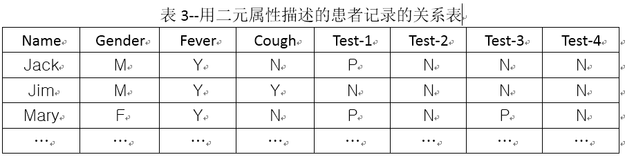 這裡寫圖片描述