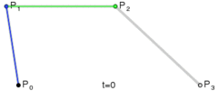 图4 三次贝塞尔曲线 ref[1]