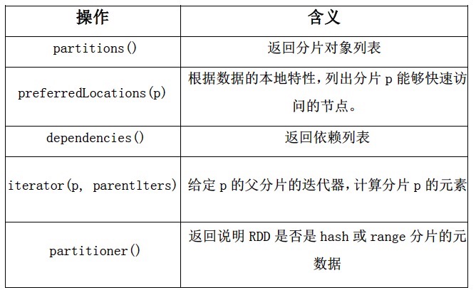 這裡寫圖片描述