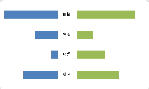 這裡寫圖片描述