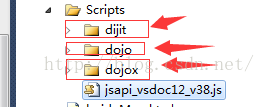 Dojo入门篇
