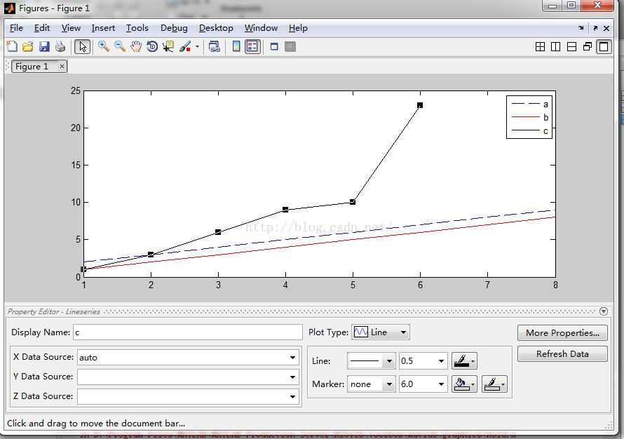 matlab figure edit 加标注