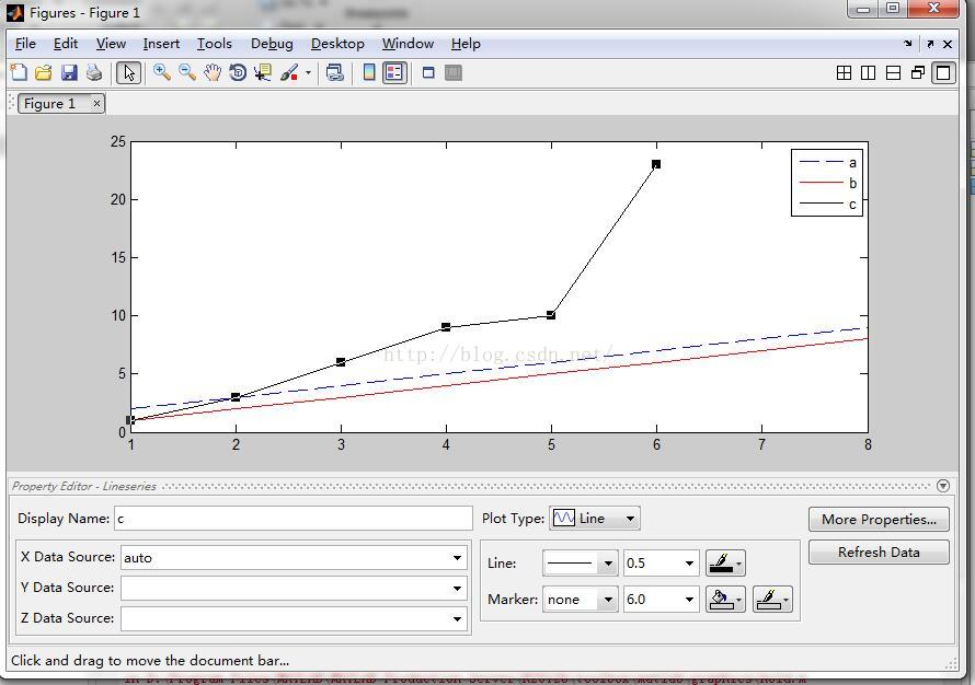 matlab figure edit 加标注