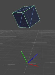 UnityEngine.Quaternion.LookRotation详解