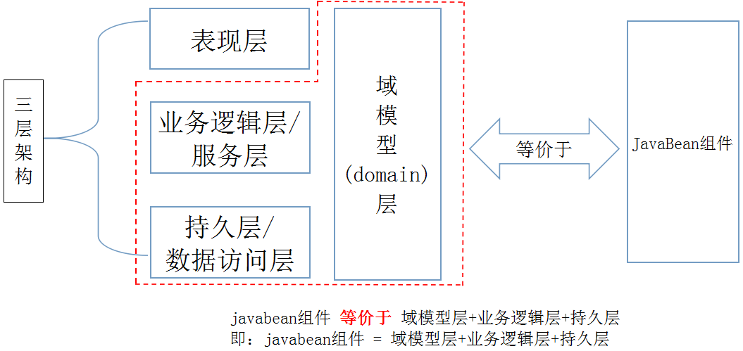 這裡寫圖片描述