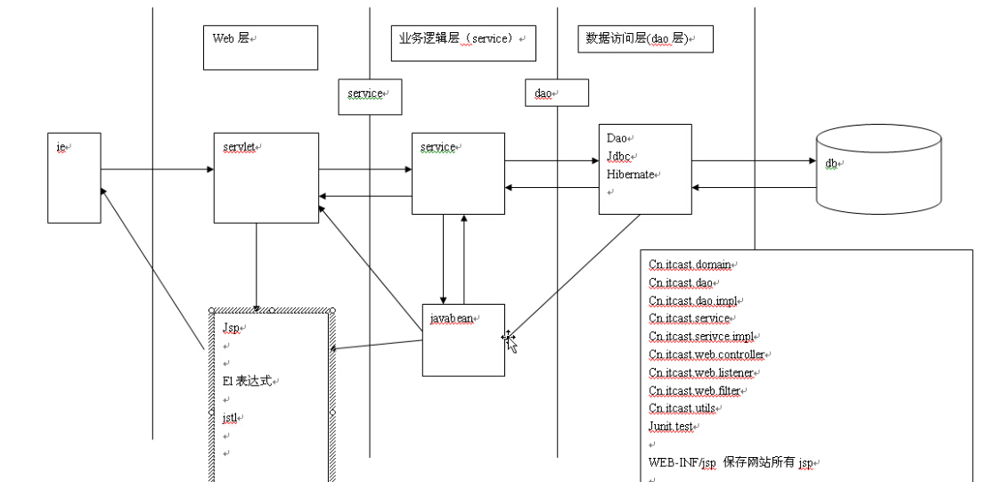 這裡寫圖片描述