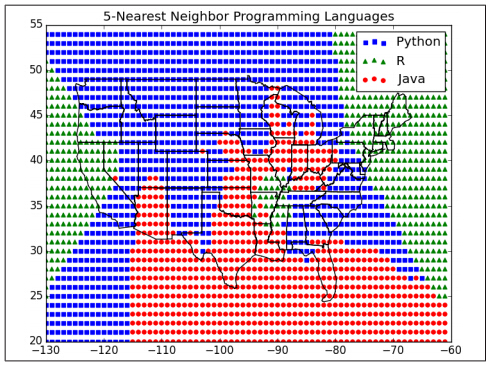 白手起家学习数据科学 ——k-Nearest Neighbors之“例子篇”(九)