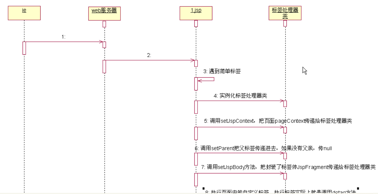 这里写图片描写叙述