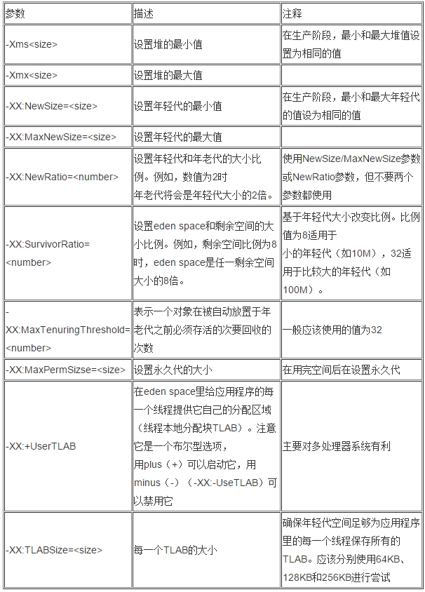 這裡寫圖片描述