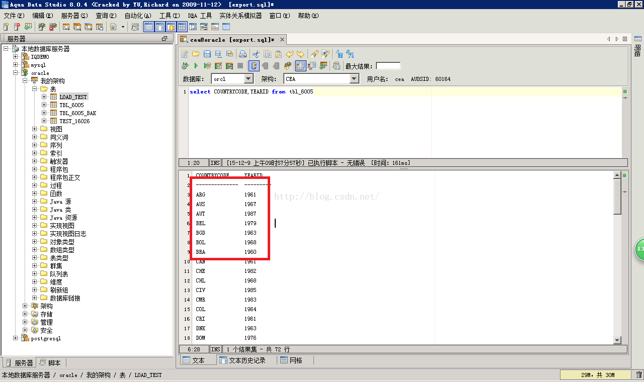 Oracle spool как работать