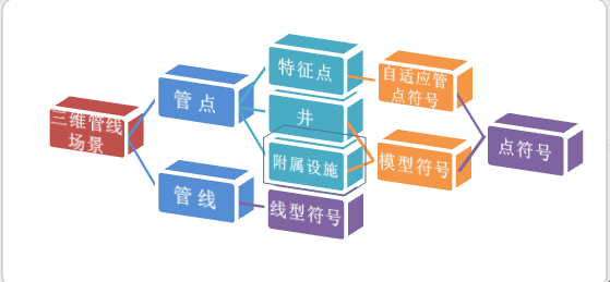 这里写图片描述