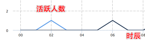 這裡寫圖片描述