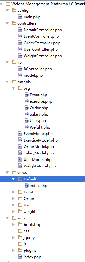 用纯php实现MVC框架，文件目录模仿yii2