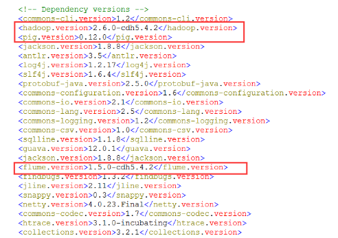 依赖版本修改为cdh版本