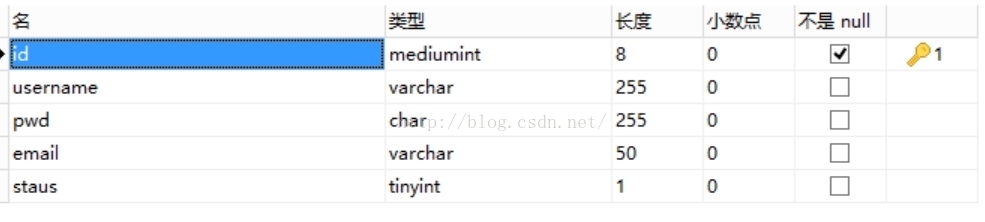 
			
				PHP-注册时邮箱验证功能的实现			
