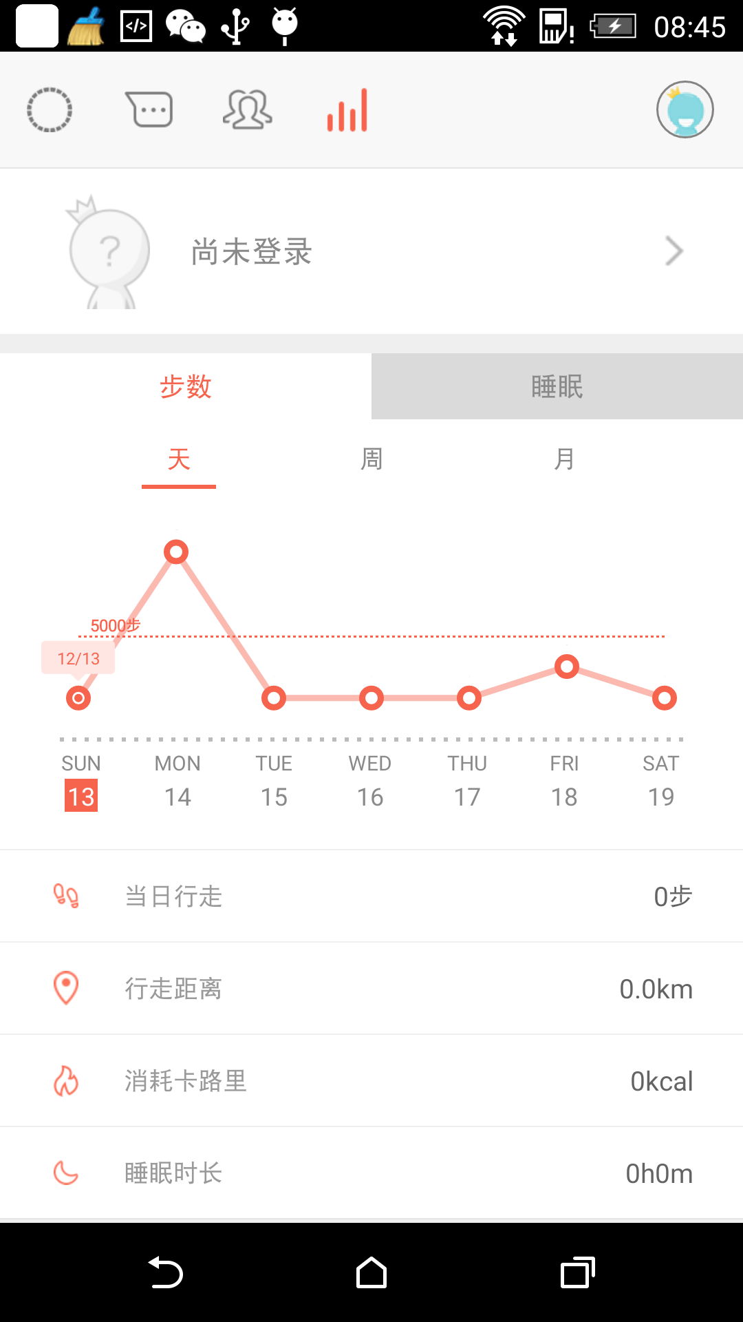 效果