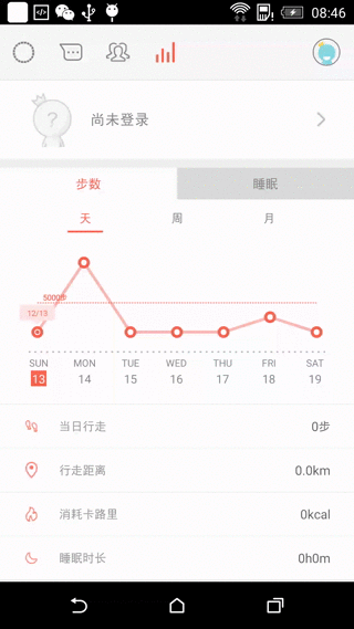 动画