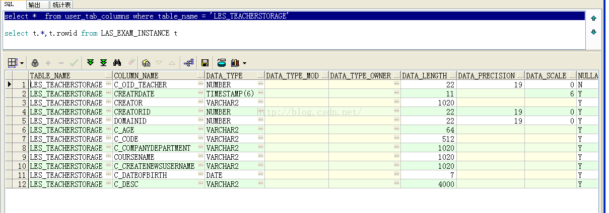 
			
				oracle中用sql语句查看表的列名及结构			