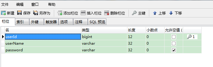 用户登录表