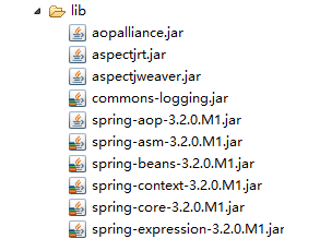 了解Spring Aspectj创建动态代理