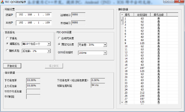 FEC前向纠错_由于前向纠错法