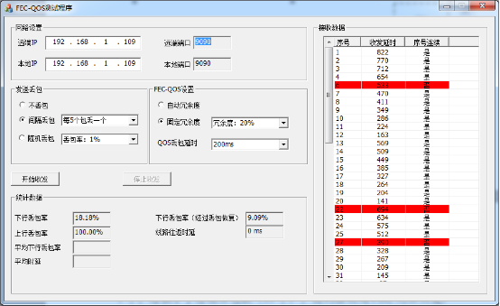 FEC前向纠错_由于前向纠错法