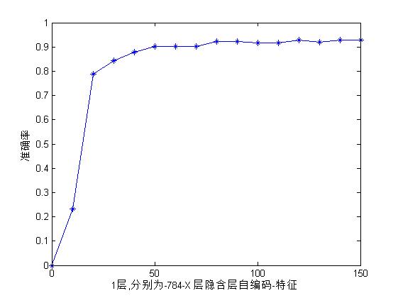 這裡寫圖片描述