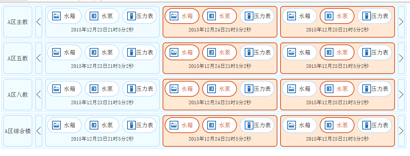 基于React实现的状态型变量可视化例图