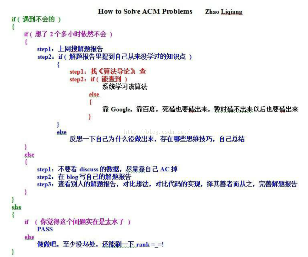 Acm訓練計劃 It閱讀