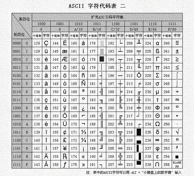 這裡寫圖片描述