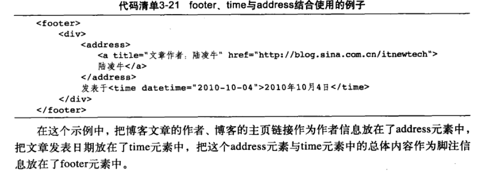 html如何设置版权信息  第1张