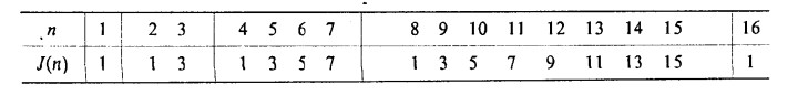 【阅读具体数学笔记】递归分类下的约瑟夫问题将递归式转化为封闭式